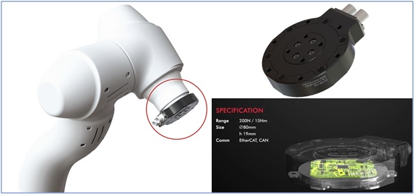 Industrial Robot 6-axis Force Torque Sensor | AIDIN ROBOTICS