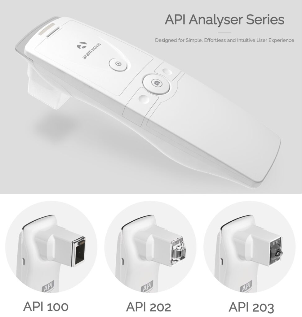 Exploring the Role of API Lenses in Skin and Hair Diagnostics | Aram Huvis