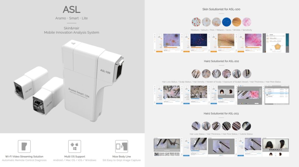 AI-powered Skin and Hair Analyzer for Professional Diagnostics | Aram Huvis