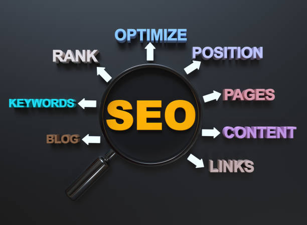 business seo