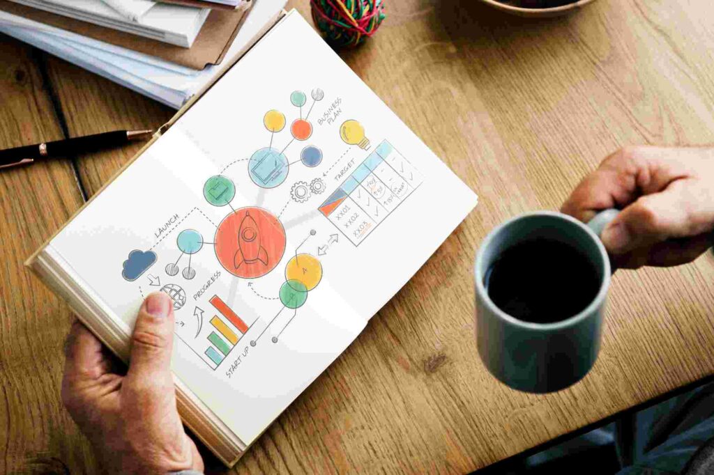 Digital Marketing Institute