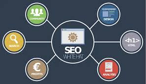 SPA SEO Marketing