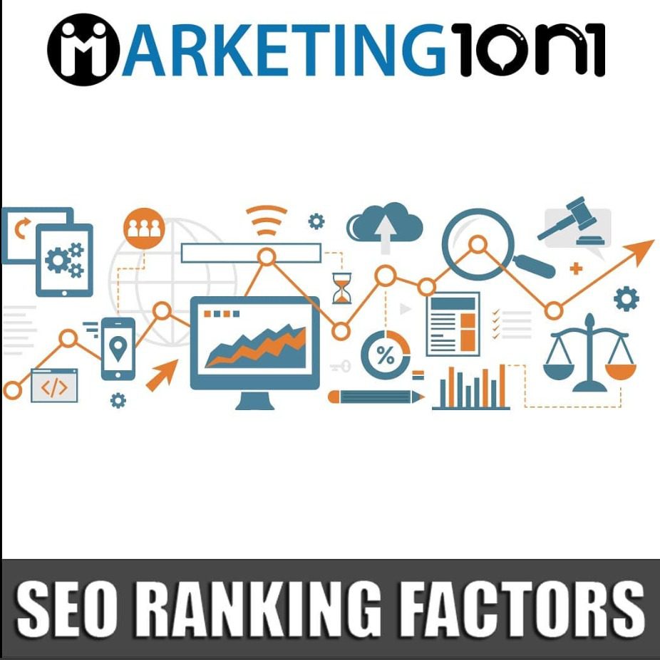 marketing 1on1 gmb services
