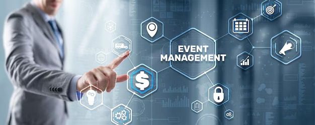 Event Management Software Price