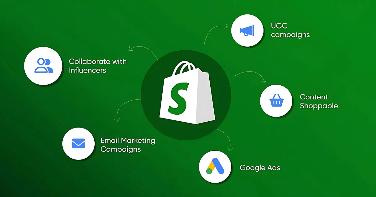 Shopify Development